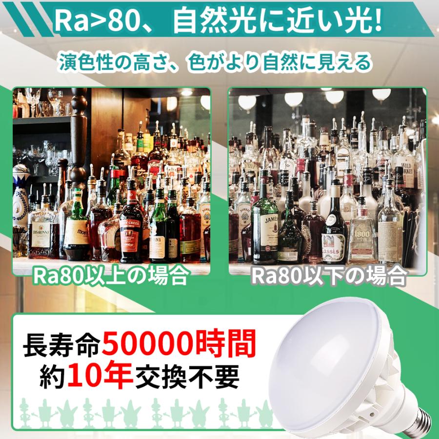 PAR56 LED電球50W ledバラストレス水銀灯  500Wバラストレス 水銀灯相当 IP66 防水 防雨 E39 高天井照明器具 看板照明ライト led防犯灯 倉庫照明 色可選択｜nihonkoueki｜09