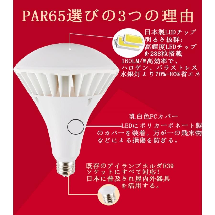 PAR65 LED バラストレス水銀灯 E39 100W 電球色~昼光色 16000LM IP66防水 バラストレス LED 電球 水銀灯 LED化 屋内外兼用 レフランプ スポットライト 高天井灯｜nihonkoueki｜08