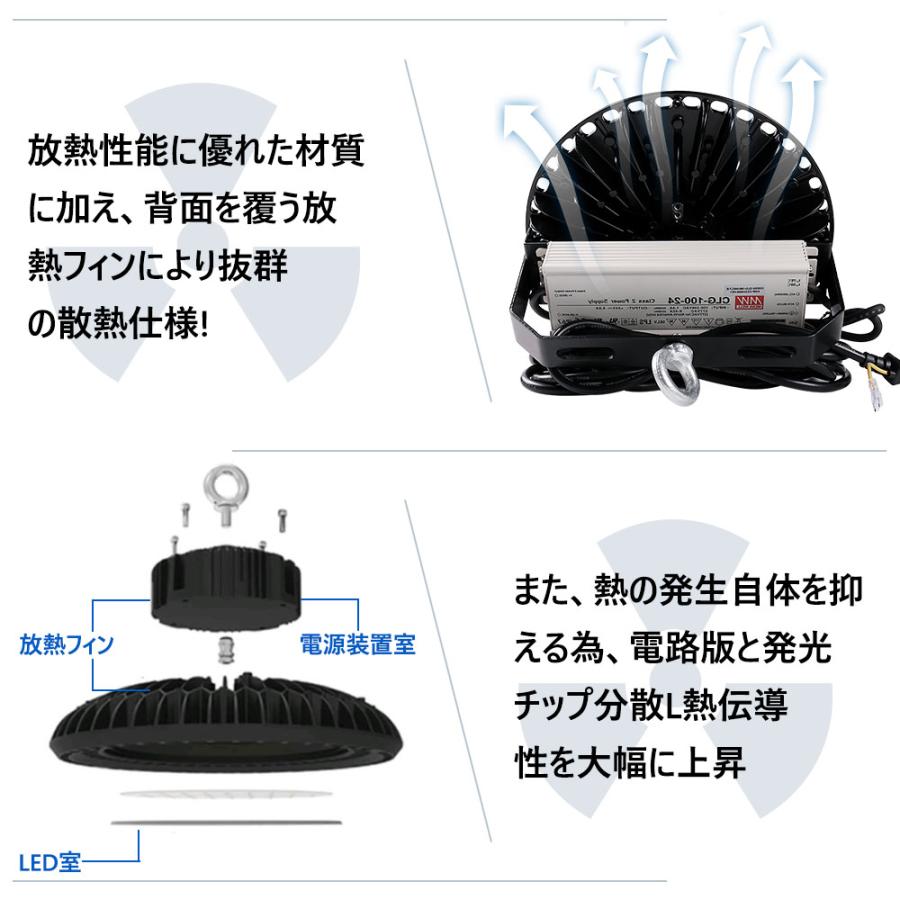 LED ライト 蛍光灯 電球 照明器具 高天井 壁面 防水 防塵 100W 工場 UFO型　LED 投光器　SKD-GAHLX-100W