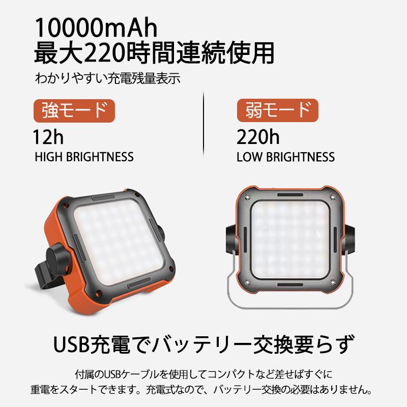 LEDランタン ライト USB充電 モバイルバッテリー機能 最大760ルーメン