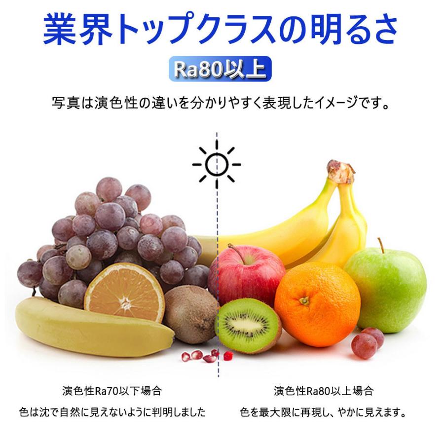 4個入り 水銀灯 水銀灯からledへ交換 水銀灯交換用 水銀灯400W 相当 明るい9600LM E39口金 60W 水銀灯hf400x LED水銀ランプ ハロゲン電球  倉庫 工場 色選択の画像