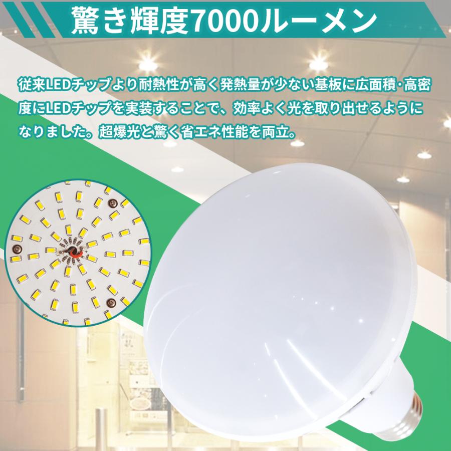 LEDパラストレス水銀灯 35W 4個セット　未使用 10個セット LEDバラストレス水銀灯 PAR38 バラストレス水銀灯 35W 350W