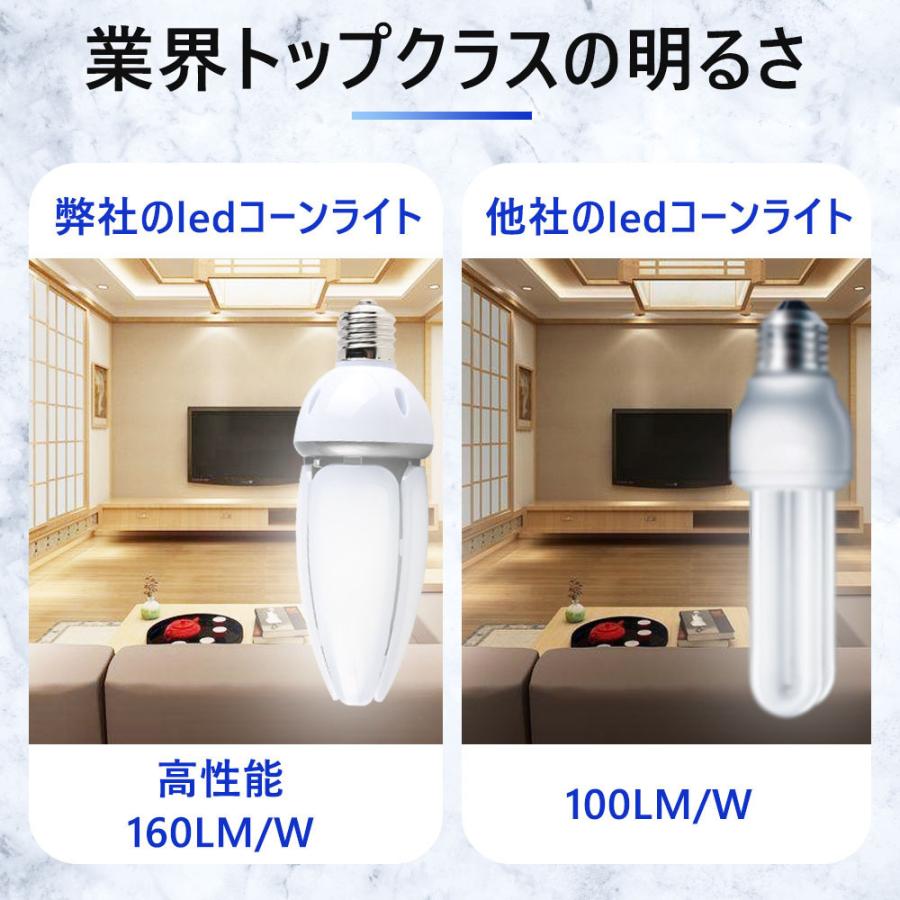 水銀灯 水銀灯からledへ交換 水銀灯交換用 水銀灯400W 相当 明るい9600LM E39口金 60W 水銀灯hf400x LED水銀ランプ ハロゲン電球 水銀灯ランプ 倉庫 工場 昼光色｜nihonkoueki｜07