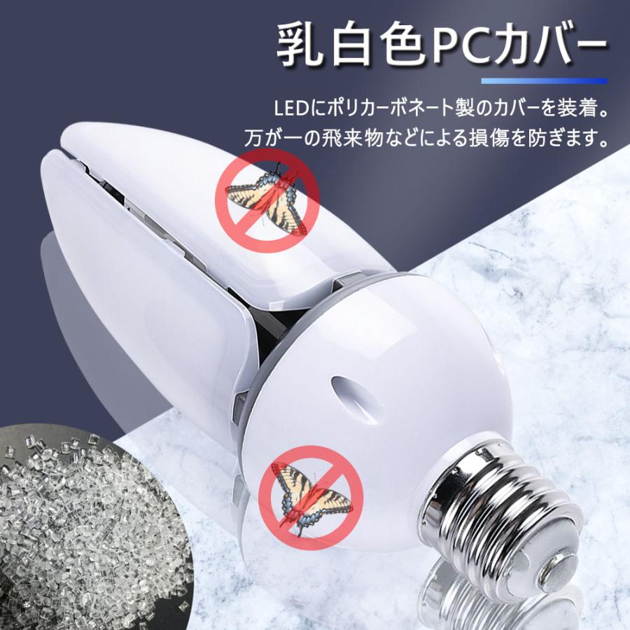 水銀灯 水銀灯からledへ交換 水銀灯交換用 水銀灯400W 相当 明るい9600LM E39口金 60W 水銀灯hf400x LED水銀ランプ ハロゲン電球 水銀灯ランプ 倉庫 工場 昼白色｜nihonkoueki｜04