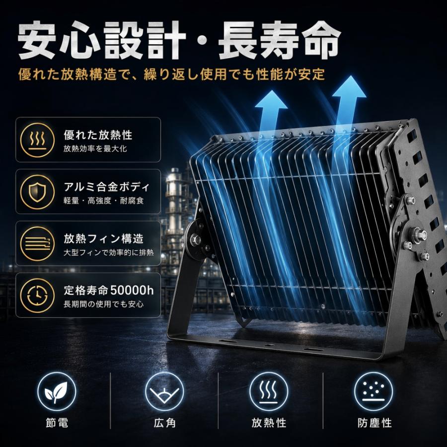 新品 投光器 充電式 200W 10000lm IP66防水 作業灯 投光器 超爆光】LED投光器 200W 防雨プラグ付 防水IP65 5M配線 led投光器 led