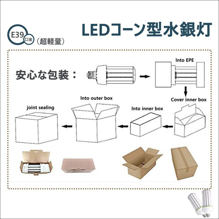 [販促] 【 3個 】【超軽量型】 LEDコーンライト 昼白色5000K 24000LM 1500W水銀灯/水銀ランプ相当 E39口金 IP65防水防塵 LED水銀灯LED水銀ランプの画像