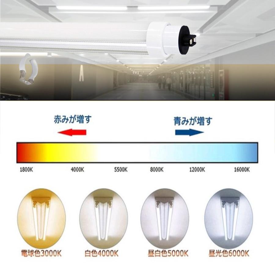 4本入り 直管型ledランプ 直管蛍光灯 蛍光灯ledに変えるには 4本入り 直管型ledランプ 直管蛍光灯 蛍光灯ledに変えるには