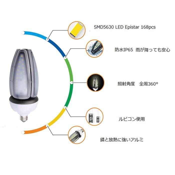LEDコーンライト 電球色〜昼光色 E39 60W 9600LM IP65防水防塵