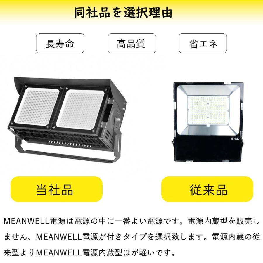 LED投光器 600W 外灯 超爆光 高輝度 演出照明 led投光器 作業灯 