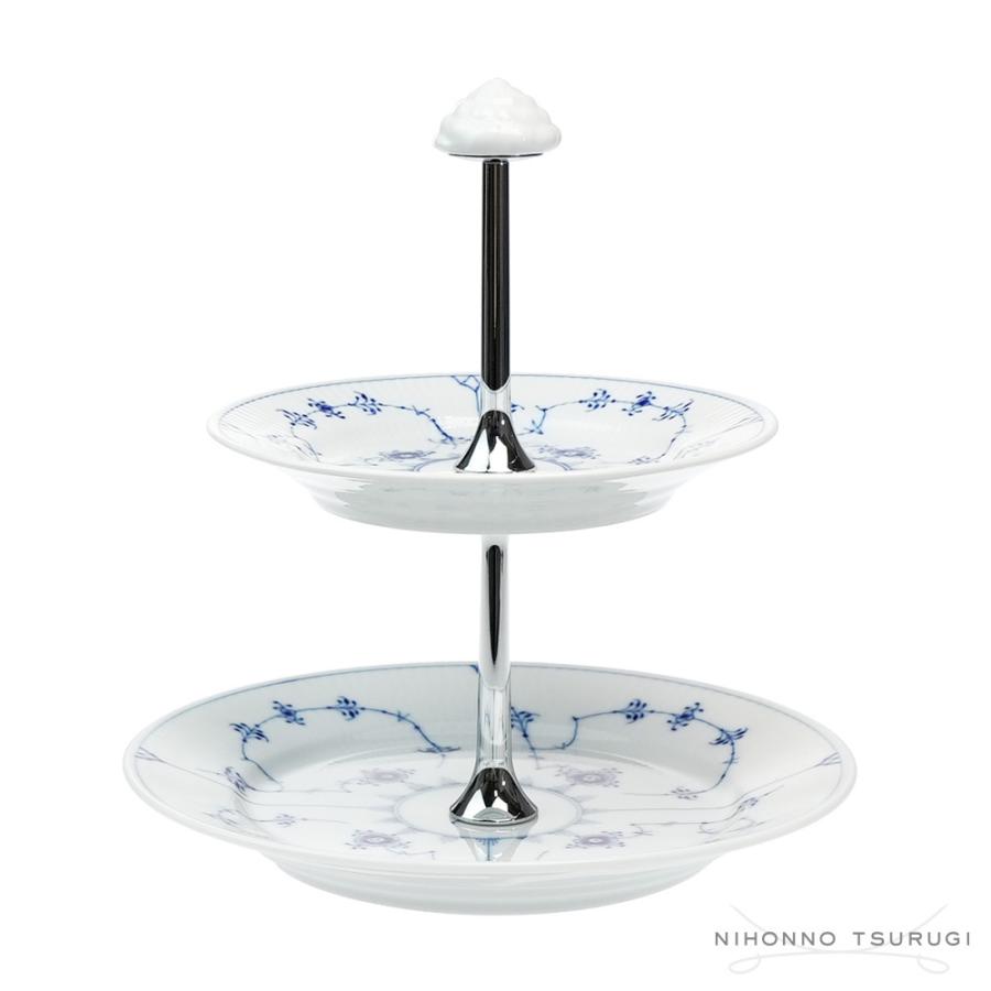 ROYAL COPENHAGEN 並行輸入品 ロイヤルコペンハーゲン ブルー