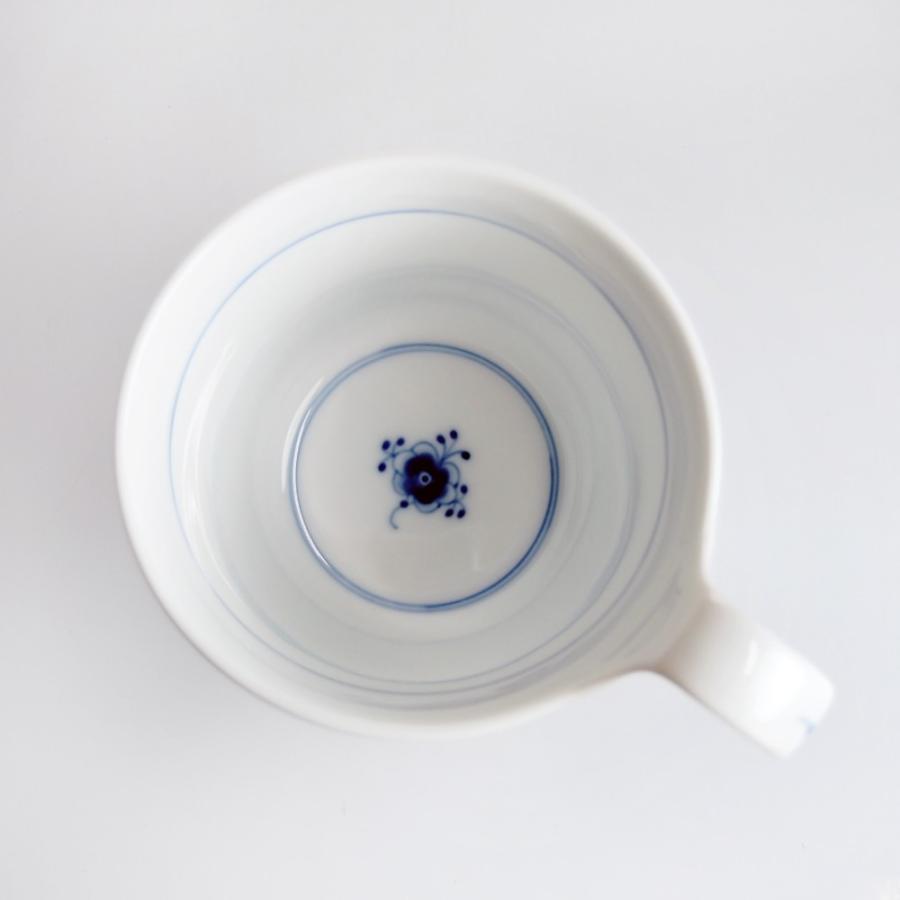 ROYAL COPENHAGEN（ロイヤルコペンハーゲン） 並行輸入品 ブルー