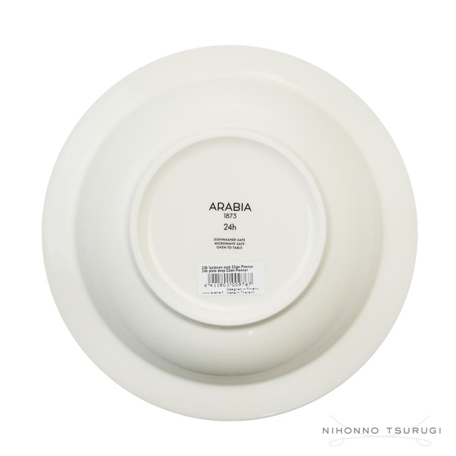 ARABIA（アラビア） 並行輸入品 【均一SALE 特別価格】 ピエンナル