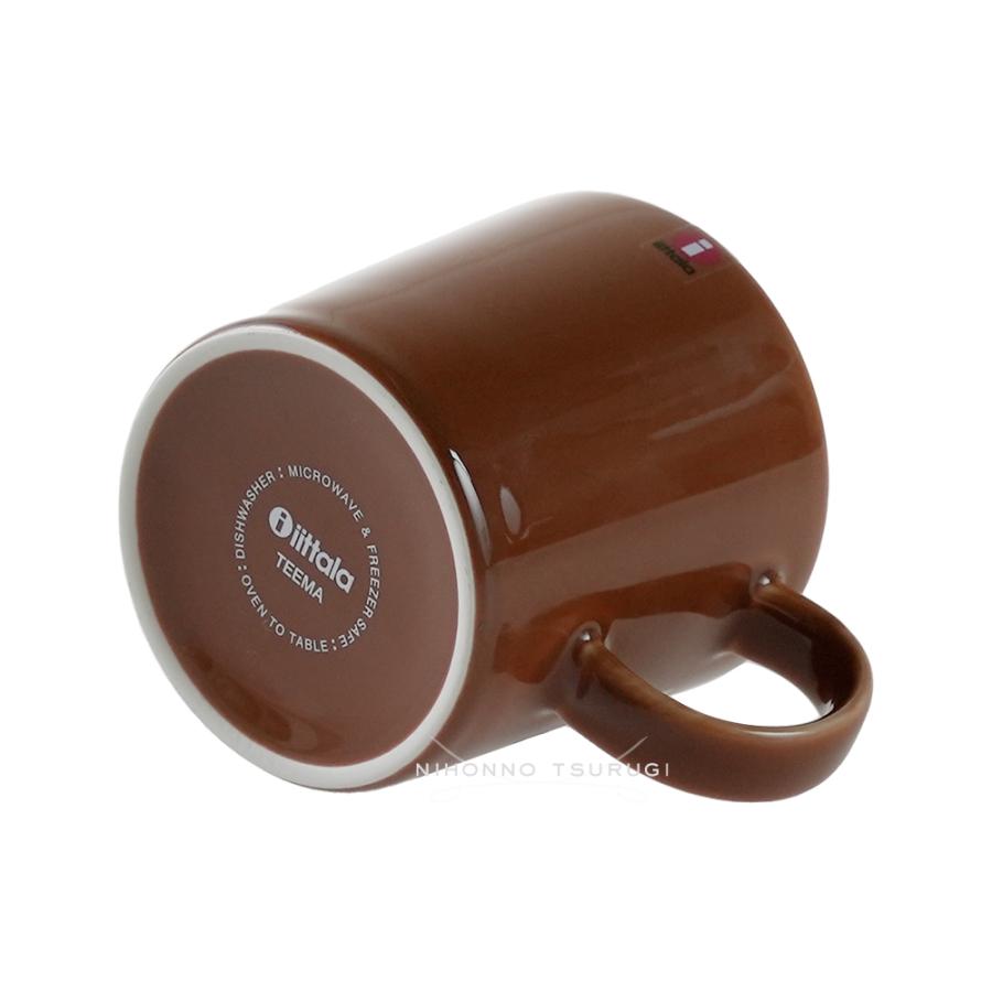 iittala（イッタラ） 並行輸入品 ティーマ マグカップ ヴィンテージ