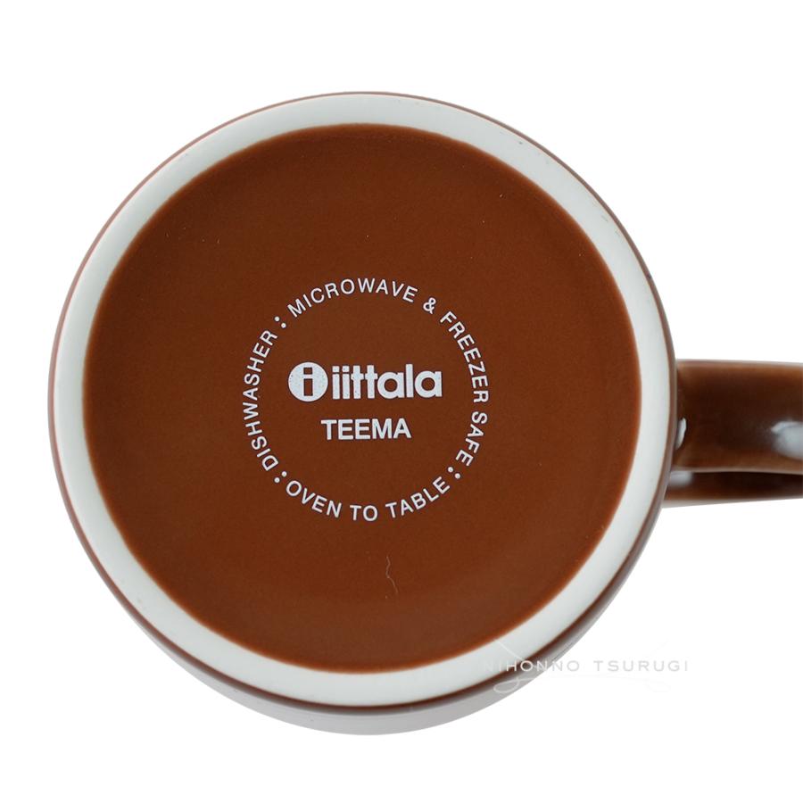 iittala（イッタラ） 並行輸入品 ティーマ マグカップ ヴィンテージ