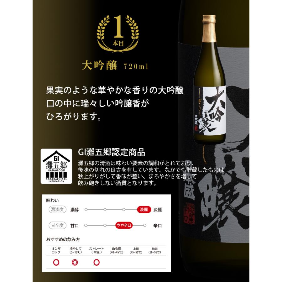日本盛 日本酒 ギフト 酒 大吟醸 飲み比べ 2本セット 送料無料 辛口