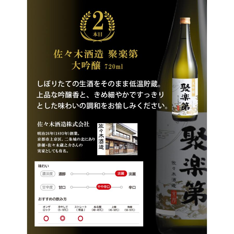 日本盛 日本酒 ギフト 酒 大吟醸 飲み比べ 2本セット 送料無料 辛口