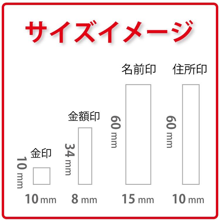 のし袋用スタンプ  個人8点セット ゴム印 慶弔用スタンプ 慶弔印 氏名印 ゴム印 メール便等送料無料｜nihonsen｜03