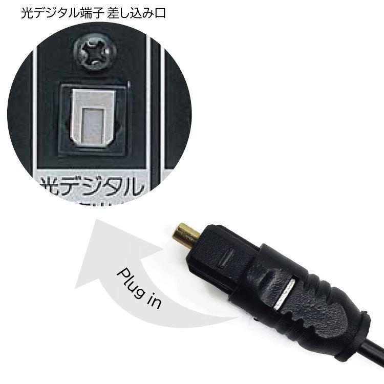光デジタルケーブル 20m 光ケーブル/光角プラグ/光角プラグ :4580488613887:ニホンセン - 通販 - Yahoo!ショッピング 光デジタルケーブル 20m 光ケーブル/光角プラグ/光角プラグ :4580488613887:ニホンセン - 通販 - Yahoo!ショッピング