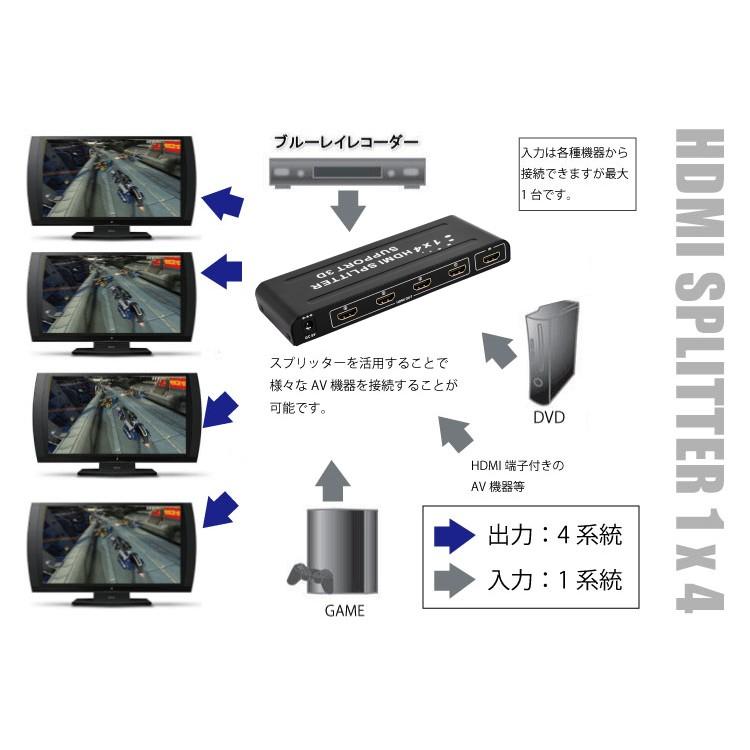 H D M Iスプリッター Amazon | HDMI 分配器 1入力4出力 4画面 同時出力 HDMI