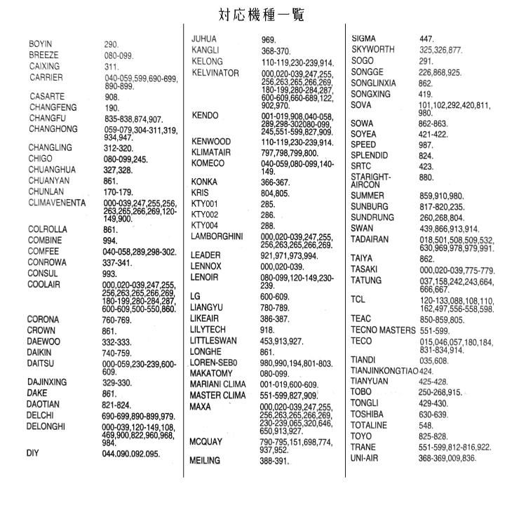 エアコンリモコン 国内メーカー対応 日本語説明書付 エアコン汎用