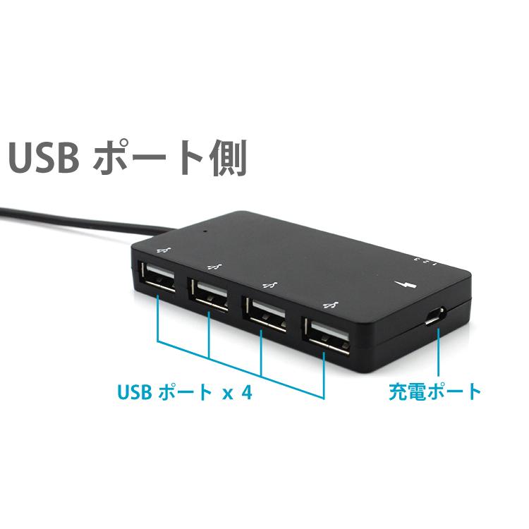 USB 4口 平型 マイクロUSB 123ボタン付 OTG USB変換アダプター付属｜nihonsen｜03