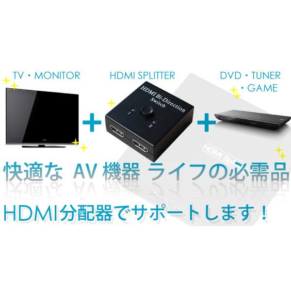 【送料無料】EA―2　DUO-R本体　 起動確認済み　＋　ソフト多数のセット 送料無料】EA―2 DUO-R本体 起動確認済み ＋ ソフト多数のセット