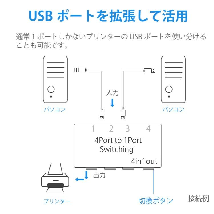 ニホンセンUSB切替器 手動 4ポート入力1出力 スイッチ切替 B to USB 動作ランプ付 type 4ポート A USB2.0規格 分配器