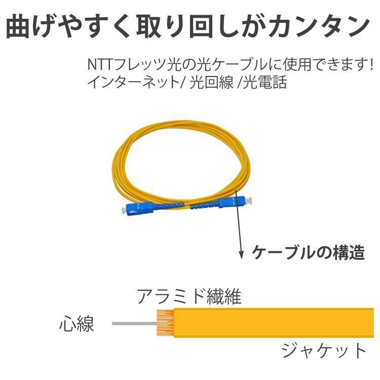 光ファイバーケーブル 両端SC (約） 25m 宅内光配線コード(光ケーブル