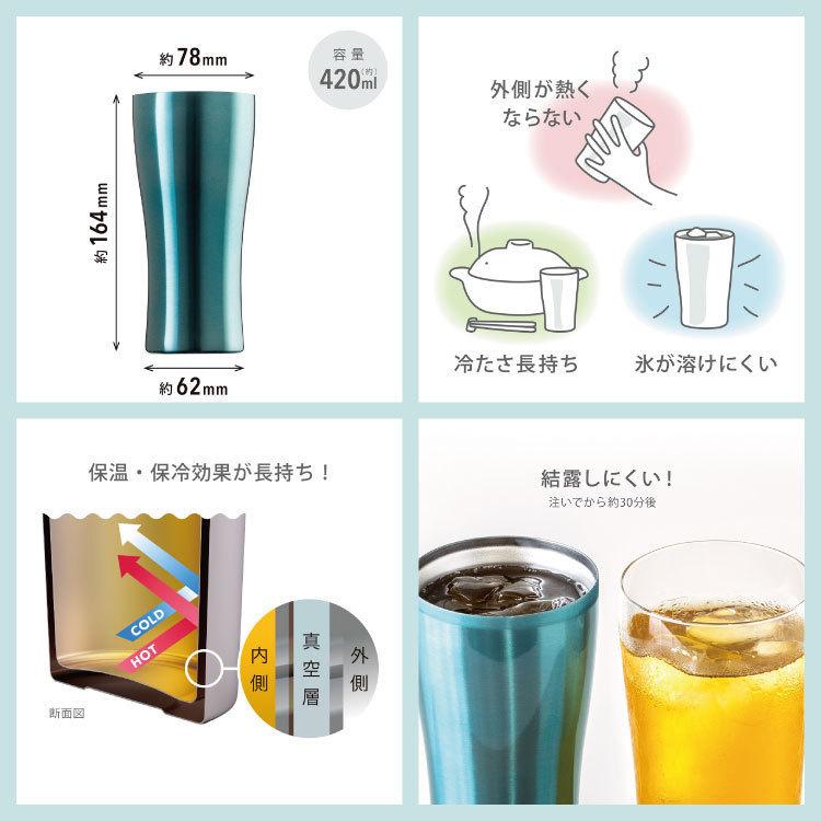 TOKYO2020 タンブラー ペアギフトセット 楽天市場】結婚祝い 名入れ ギフトBOX付きペアタンブラー 340ml