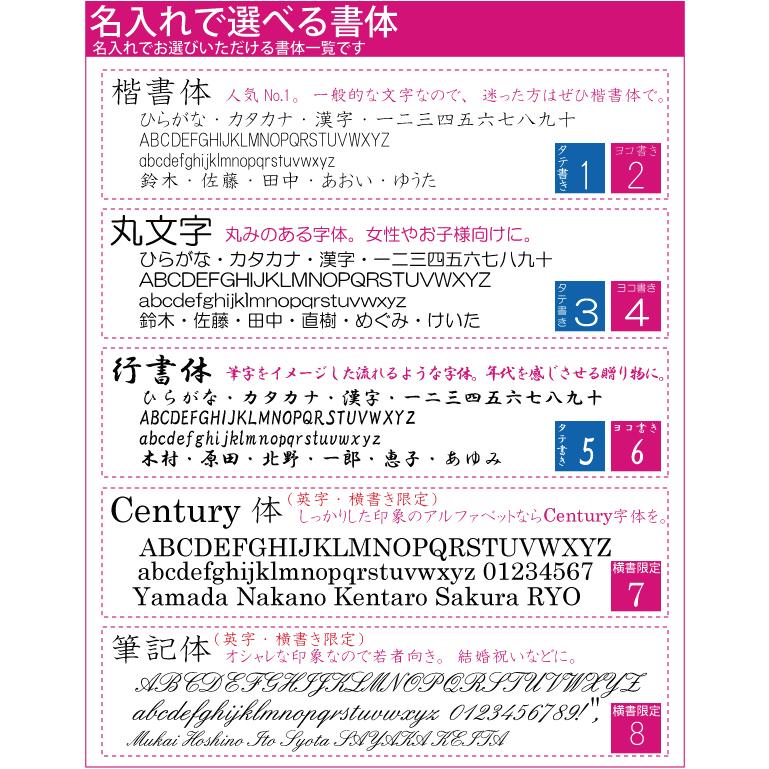 Kuksa プチサイズ ミルクピッチャーサイズ 木製 北欧の伝統食器ククサ 名入れ対応