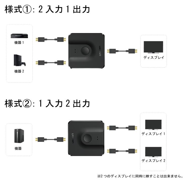 HDMIスプリッター 分配器 1入力2出力・2入力1出力の両方対応 HDMI分配