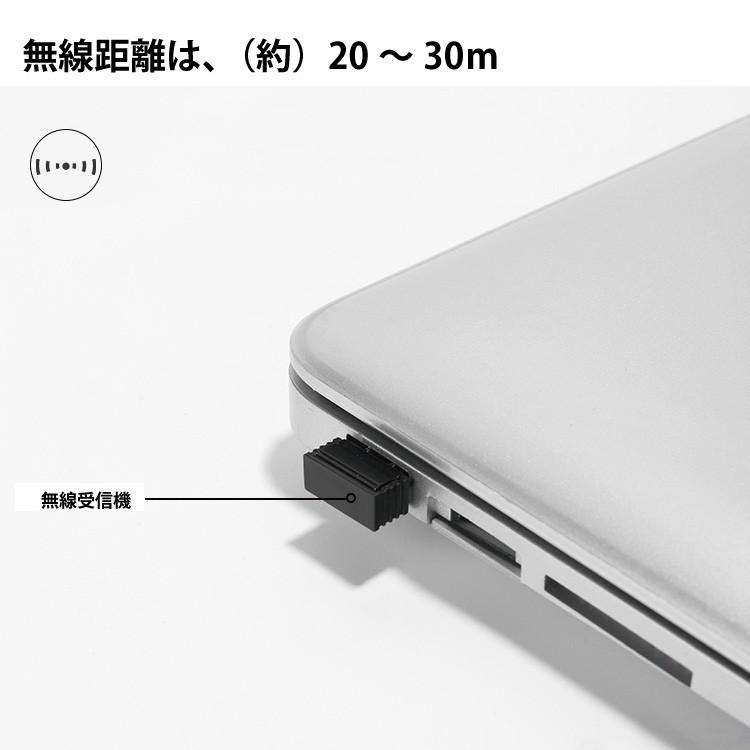 バーコードリーダー 無線式 高性能 レーザー ワイヤレス 日本語取説付 USBケーブル付き No.14952W 最大距離30メートル ワイヤレスビーム_2