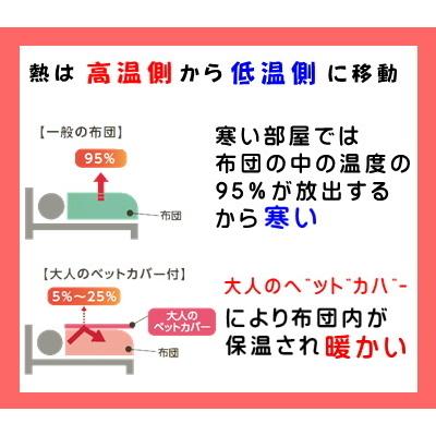 ふわっと暖暖　大人のベッドカバー　トイレの回数半減　　寝るときの靴下不要　寒さ対策　ベッドカバー　布団カバー　温かい　敬老の日 |  | 01