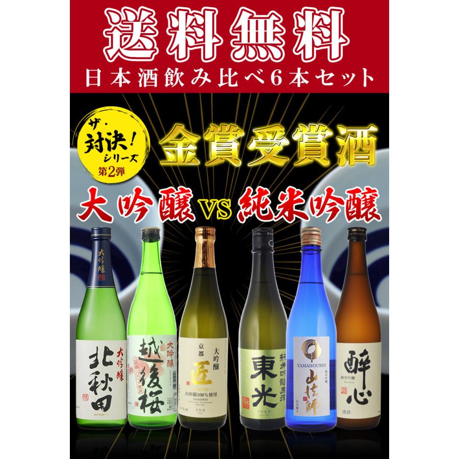 日本酒 飲み比べ 送料無料金賞 日本酒飲み比べ6本セット 大吟醸 日本酒 飲み比べ 送料無料金賞 日本酒飲み比べ6本セット 大吟醸