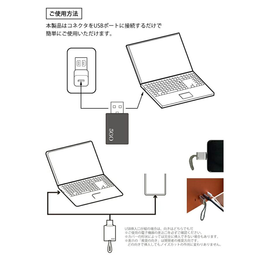 ユニカ 5GO TypeA TypeC Lightning USB 電磁波対策 ノイズ対策 ユニカ 5GO TypeA TypeC Lightning USB 電磁波対策 ノイズ対策