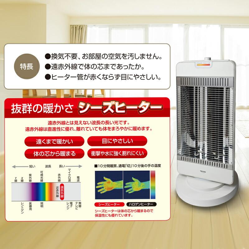 TEKNOS（テクノス） パワーモニター付き シーズヒーター 電気暖房機