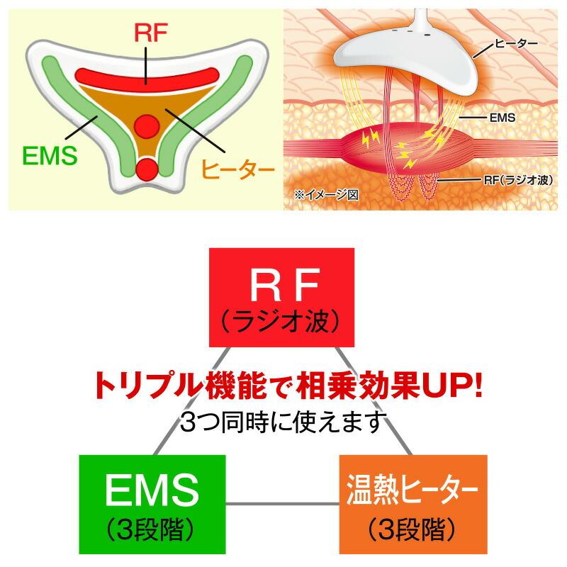 フェイスアイロン オムニ シルクフェイサー OM-FM04 ほうれい線 顔アイロン 1台3役 EMS ラジオ波 温熱 温感 フェイス 美顔器 フェイスケア 目元ケア :oda0166:日本通販ショッピング - 通販 - Yahoo!ショッピング フェイスアイロン オムニ シルクフェイサー OM-FM04 ほうれい線 顔アイロン 1台3役 EMS ラジオ波 温熱 温感 フェイス 美顔器 フェイスケア 目元ケア :oda0166:日本通販ショッピング - 通販 - Yahoo!ショッピング