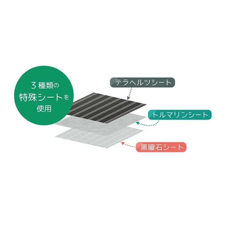 ユニカ 電磁波対策 ネコロングパッド （猫 犬 動物 ペット対応） 丸山
