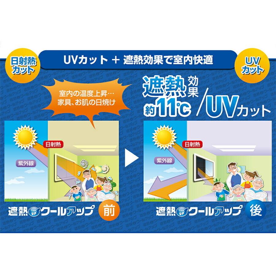 セキスイ 遮熱クールアップ 選べるオマケ付き SEKISUI 100x200cm 2枚組