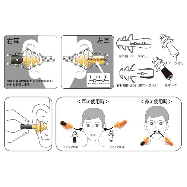 unica（ユニカ） 除電耳栓 ミミケア(耳鼻兼用) 電磁波対策 電磁波防止