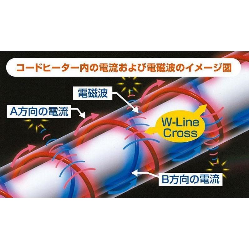 ゼンケン 電磁波99％カット おひとり様 一人用電熱マット ブラウン タイマー付 ZMT-75CT 一人用 ホットマット 床暖房 電気毛布 あったか 電気敷毛布の画像