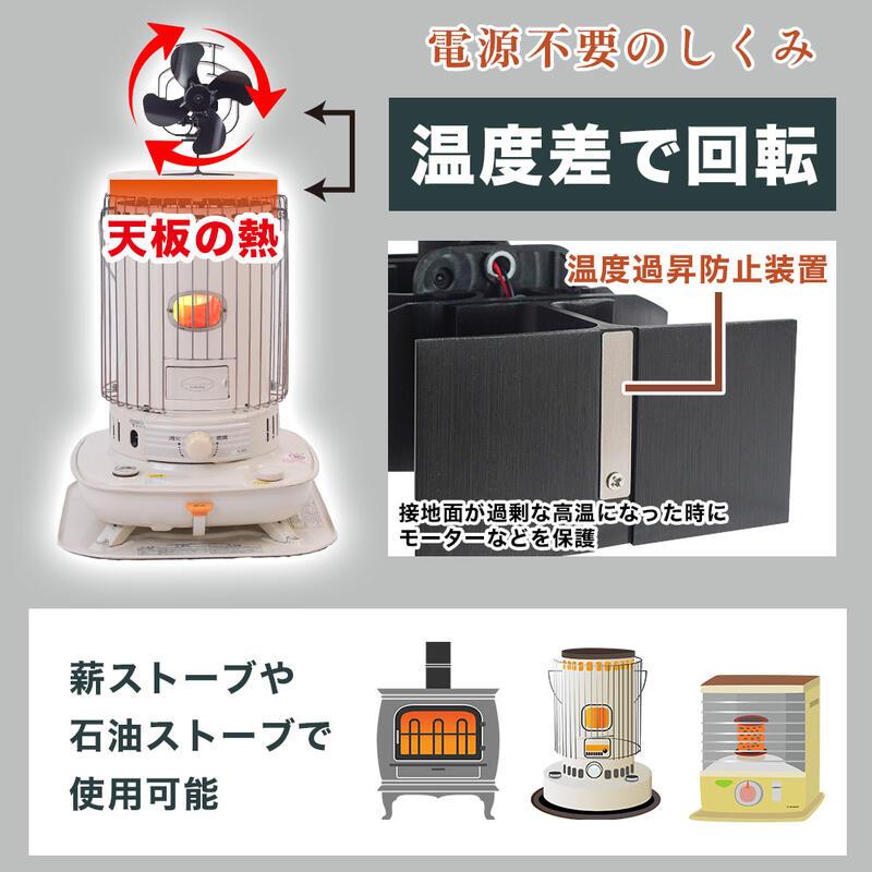 サンコー 首振りストーブファン STFALLSBK thanko 石油ストーブファン