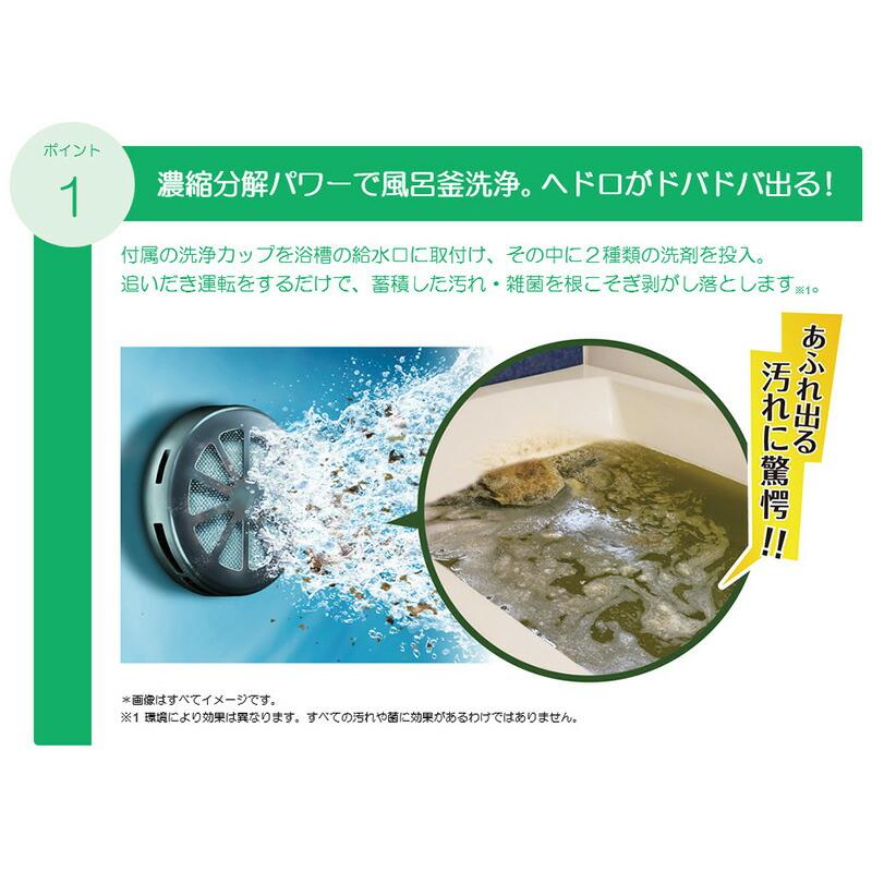SNSで話題 ヘドロトルネード 風呂釜洗浄剤 1つ穴用 穴中汚れ リベルタ