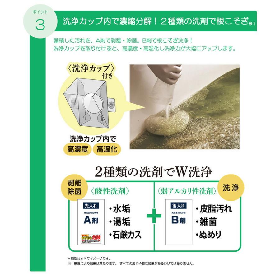 SNSで話題 ヘドロトルネード 風呂釜洗浄剤 1つ穴用 穴中汚れ リベルタ