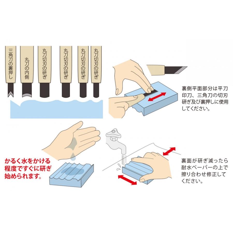 スエヒロ 彫刻刀用中砥石#1000ゴム台付き 2HS-13（汚れ落とし用