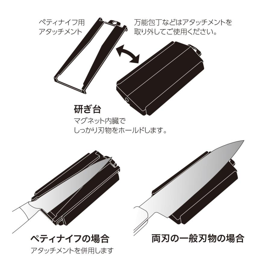 スエヒロ ダイヤモンド×超仕上砥石“極妙”で本格的な仕上げが簡単・確実