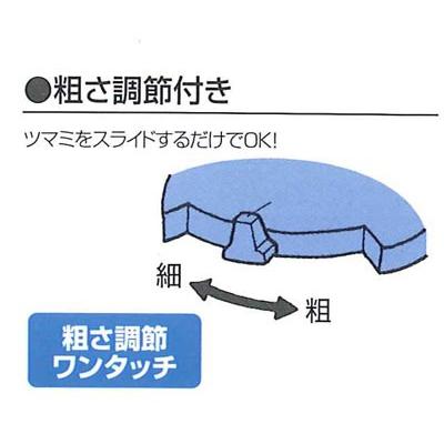 バーチカルフードカッター 中部コーポレーション CV-150B : 新潟