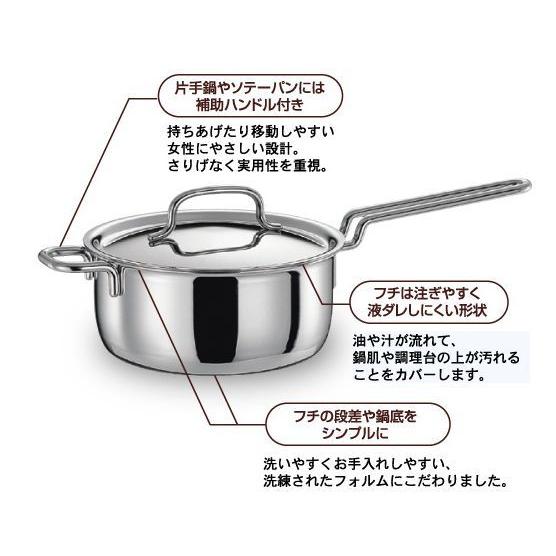 ジオ・プロダクト 片手鍋 16cm 1.5L : 新潟キッチン - 通販 - Yahoo