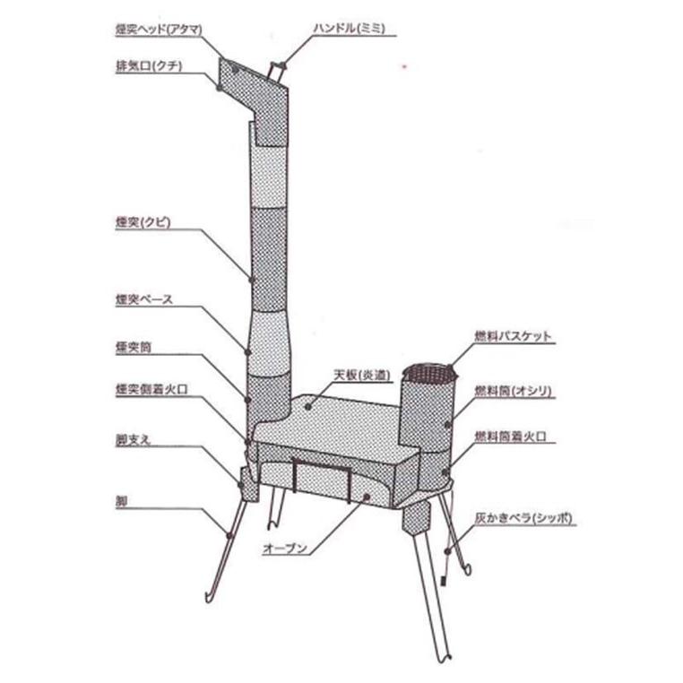 ペレットグリルヒーター オーブン機能付き RAKUDASAN らくださん