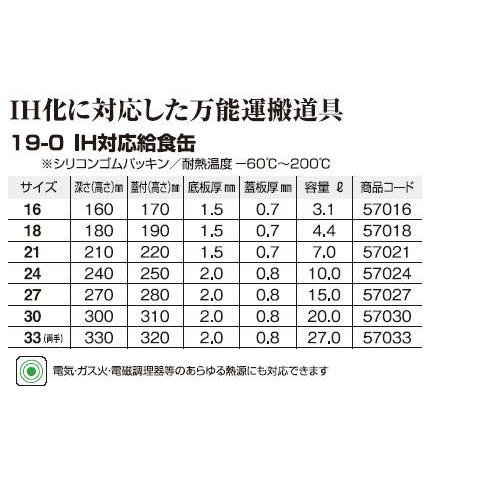 仔犬印 19-0ステンレス給食用食缶21cm 本間製作所 57321の画像